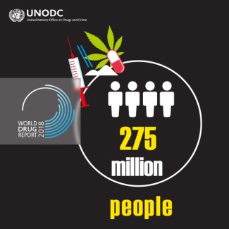 World Drug Day World Drug Day