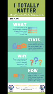info graphic
