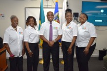ISSUP Bahamas Team